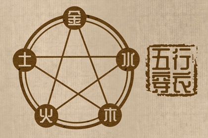 择吉黄历,择吉日大全,择吉日历